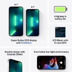 Apple iPhone 13 Pro Max - Image 2